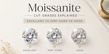 Moissanite Cut Grades Explained: Excellent vs Very Good vs Good